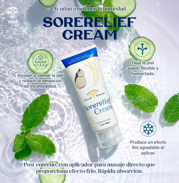 Sorelief-Cream-3.4-Oz- Millenium-Natural-Systems en un fondo acuoso con pepinos y menta con informacion de infografia