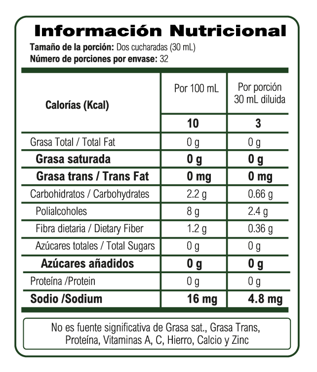 Millenium Natural Systems