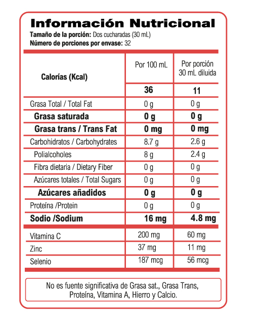 Millenium Natural Systems