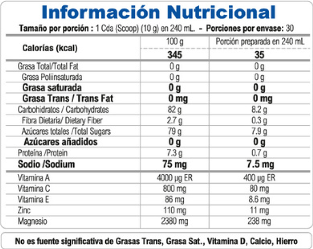 Graperesvt Sabor a uva 300 g supplement fact Millenium Natural Systems