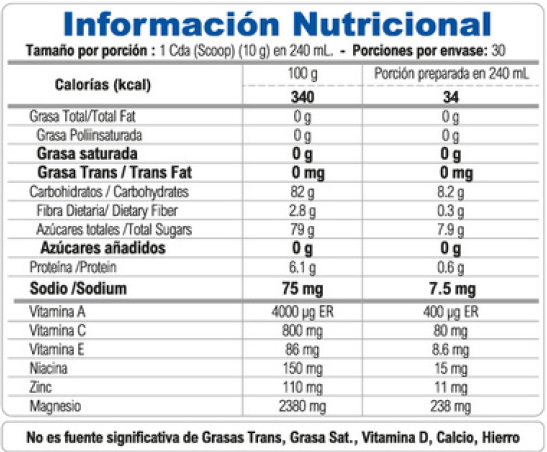 MnsEnernad sabor uva 300 g supplement fact Millenium Natural Systems
