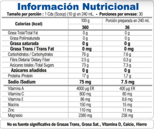 MnsLifnac sabor manzana verde 300 g supplement fact Millenium Natural Systems